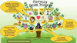 PIERWSZY DZIEŃ WIOSNY Z PRZEWORSKĄ BIBLIOTEKĄ